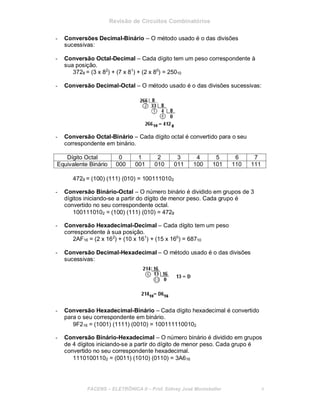 Revisão de Circuitos Combinatórios
- Conversões Decimal-Binário – O método usado é o das divisões
sucessivas:
- Conversão Octal-Decimal – Cada dígito tem um peso correspondente à
sua posição.
3728 = (3 x 82
) + (7 x 81
) + (2 x 80
) = 25010
- Conversão Decimal-Octal – O método usado é o das divisões sucessivas:
- Conversão Octal-Binário – Cada dígito octal é convertido para o seu
correspondente em binário.
Dígito Octal 0 1 2 3 4 5 6 7
Equivalente Binário 000 001 010 011 100 101 110 111
4728 = (100) (111) (010) = 1001110102
- Conversão Binário-Octal – O número binário é dividido em grupos de 3
dígitos iniciando-se a partir do dígito de menor peso. Cada grupo é
convertido no seu correspondente octal.
1001110102 = (100) (111) (010) = 4728
- Conversão Hexadecimal-Decimal – Cada dígito tem um peso
correspondente à sua posição.
2AF16 = (2 x 162
) + (10 x 161
) + (15 x 160
) = 68710
- Conversão Decimal-Hexadecimal – O método usado é o das divisões
sucessivas:
- Conversão Hexadecimal-Binário – Cada dígito hexadecimal é convertido
para o seu correspondente em binário.
9F216 = (1001) (1111) (0010) = 1001111100102
- Conversão Binário-Hexadecimal – O número binário é dividido em grupos
de 4 dígitos iniciando-se a partir do dígito de menor peso. Cada grupo é
convertido no seu correspondente hexadecimal.
11101001102 = (0011) (1010) (0110) = 3A616
FACENS ELETRÔNICA II Prof. Sidney José Montebeller 4
 
