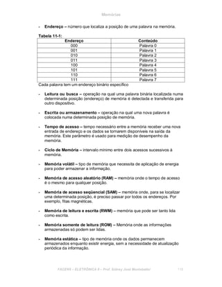 Memórias
- Endereço – número que localiza a posição de uma palavra na memória.
Tabela 11-1:
Endereço Conteúdo
000 Palavra 0
001 Palavra 1
010 Palavra 2
011 Palavra 3
100 Palavra 4
101 Palavra 5
110 Palavra 6
111 Palavra 7
Cada palavra tem um endereço binário específico
- Leitura ou busca – operação na qual uma palavra binária localizada numa
determinada posição (endereço) de memória é detectada e transferida para
outro dispositivo.
- Escrita ou armazenamento – operação na qual uma nova palavra é
colocada numa determinada posição de memória.
- Tempo de acesso – tempo necessário entre a memória receber uma nova
entrada de endereço e os dados se tornarem disponíveis na saída da
memória. Este parâmetro é usado para medição de desempenho da
memória.
- Ciclo de Memória – intervalo mínimo entre dois acessos sucessivos à
memória.
- Memória volátil – tipo de memória que necessita de aplicação de energia
para poder armazenar a informação.
- Memória de acesso aleatório (RAM) – memória onde o tempo de acesso
é o mesmo para qualquer posição.
- Memória de acesso seqüencial (SAM) – memória onde, para se localizar
uma determinada posição, é preciso passar por todos os endereços. Por
exemplo, fitas magnéticas.
- Memória de leitura e escrita (RWM) – memória que pode ser tanto lida
como escrita.
- Memória somente de leitura (ROM) – Memória onde as informações
armazenadas só podem ser lidas.
- Memória estática – tipo de memória onde os dados permanecem
armazenados enquanto existir energia, sem a necessidade de atualização
periódica da informação.
FACENS ELETRÔNICA II Prof. Sidney José Montebeller 118
 