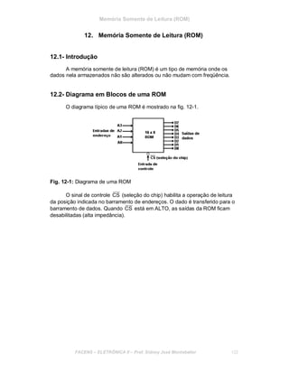 Memória Somente de Leitura (ROM)
12. Memória Somente de Leitura (ROM)
12.1- Introdução
A memória somente de leitura (ROM) é um tipo de memória onde os
dados nela armazenados não são alterados ou não mudam com freqüência.
12.2- Diagrama em Blocos de uma ROM
O diagrama típico de uma ROM é mostrado na fig. 12-1.
Fig. 12-1: Diagrama de uma ROM
O sinal de controle CS (seleção do chip) habilita a operação de leitura
da posição indicada no barramento de endereços. O dado é transferido para o
barramento de dados. Quando CS está em ALTO, as saídas da ROM ficam
desabilitadas (alta impedância).
FACENS ELETRÔNICA II Prof. Sidney José Montebeller 122
 
