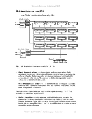 Memória Somente de Leitura (ROM)
12.3- Arquitetura de uma ROM
Uma ROM é constituída conforme a fig. 12-2.
Fig. 12-2: Arquitetura interna de uma ROM (16 x 8)
- Matriz de registradores – onde os dados serão armazenados. Cada
registrador contém um número de células de memória igual ao tamanho da
palavra utilizada. Cada registrador tem duas entradas de habilitação (E):
ambas devem estar em ALTO para que os dados do registrador sejam
colocados no barramento de dados.
- Decodificadores de endereços – o barramento de endereço é separado
em duas vias: a primeira seleciona a linha e a segunda seleciona a coluna
onde o registrador se localiza.
Exemplo: Qual o registrador que será habilitado pelo endereço 1101? Que
endereço irá habilitar o registrador 7?
- Buffers de saída – o registrador que está habilitado pelas entradas de
endereço coloca seu conteúdo no barramento de dados. Estes dados vão
para os buffers de saída, que colocarão os dados na saída de dados externa,
desde que CS esteja em BAIXO. Se CS estiver em alto, os buffers de saída
ficarão em alta impedância.
FACENS ELETRÔNICA II Prof. Sidney José Montebeller 123
 