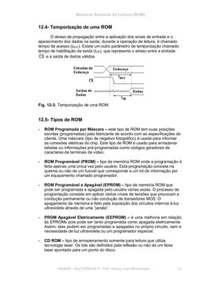 Memória Somente de Leitura (ROM)
12.4- Temporização de uma ROM
O atraso de propagação entre a aplicação dos sinais de entrada e o
aparecimento dos dados na saída, durante a operação de leitura, é chamado
tempo de acesso (tACC). Existe um outro parâmetro de temporização chamado
tempo de habilitação da saída (tOE), que representa o atraso entre a entrada
CS e a saída de dados válidos.
Fig. 12-3: Temporização de uma ROM
12.5- Tipos de ROM
- ROM Programada por Máscara – este tipo de ROM tem suas posições
escritas (programadas) pelo fabricante de acordo com as especificações do
cliente. Uma máscara (tipo de negativo fotográfico) é usada para informar
as conexões elétricas do chip. Este tipo de ROM é usado para armazenar
tabelas ou informações pré-programadas como códigos geradores de
caracteres de terminais de vídeo.
- ROM Programável (PROM) – tipo de memória ROM onde a programação é
feita apenas uma única vez pelo usuário. Esta programação consiste na
queima ou não de um fusível que corresponde a um bit de informação por
um equipamento chamado programador.
- ROM Programável e Apagável (EPROM) – tipo de memória ROM que
pode ser programada e apagada pelo usuário várias vezes. O processo de
programação consiste em aplicar certos níveis de tensões que provocam a
condução permanente ou não condução de transistores MOS. O
apagamento da memória é feito pela exposição dos circuitos internos à luz
ultravioleta através de uma “janela”.
- PROM Apagável Eletricamente (EEPROM) – é uma melhoria em relação
às EPROMs pois pode ser tanto programada como apagada eletricamente.
Assim, elas podem ser programadas e apagadas no próprio circuito, sem a
necessidade de luz ultravioleta ou um programador especial.
- CD ROM – tipo de armazenamento somente para leitura que utiliza
tecnologia laser. Os bits são definidos pela reflexão ou não de um feixe
laser apontado para um ponto do disco.
FACENS ELETRÔNICA II Prof. Sidney José Montebeller 124
 