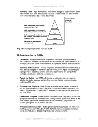Memória Somente de Leitura (ROM)
- Memória Flash – tipo de memória não-volátil, apagável eletricamente como
a EEPROM, mas com densidades e custos semelhantes aos da EPROM,
com o mesmo tempo de acesso de ambas.
Fig. 12-4: Comparação entre tipos de ROM
12.6- Aplicações de ROMs
- Firmware – armazenamento de programas ou dados que devem estar
disponíveis no processo de inicialização de sistemas microprocessados. Por
exemplo, produtos como videocassetes, CD players, fornos microondas etc.
- Memória de Bootstrap – tipo de programa armazenado em uma ROM que
trata da inicialização do hardware de um computador. Após a inicialização,
o programa de bootstrap chama o sistema operacional e o computador
começa a executar o sistema operacional.
- Tabela de Dados – as ROMs são bastante utilizadas para armazenar
tabelas de dados que não variam. Por exemplo, tabela trigonométricas,
códigos ASCII, etc.
- Conversor de Códigos – este tipo de aplicação toma valores expressos
em um determinado tipo de código e produz uma saída expressa em outro
código. Por exemplo, o código BCD pode ser convertido para 7 segmentos
por uma ROM.
- Gerador de Funções – basicamente, um gerador de funções é um circuito
que produz formas de onda senóides, triangulares e quadradas. Uma ROM
com tabelas de valores armazenados e um conversor D/A podem ser
usados para gerar essas formas de onda.
- Armazenamento Auxiliar – dados podem ser armazenados em memórias
ROM apagáveis (EPROM, EEPROM, FLASH), tornando essas memórias
como alternativa aos discos magnéticos de armazenamento.
FACENS ELETRÔNICA II Prof. Sidney José Montebeller 125
 