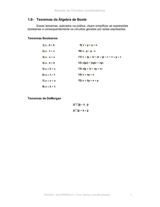 Revisão de Circuitos Combinatórios
1.6- Teoremas da Álgebra de Boole
Esses teoremas, aplicados na prática, visam simplificar as expressões
booleanas e consequentemente os circuitos gerados por estas expressões.
Teoremas Booleanos
Teoremas de DeMorgan
FACENS ELETRÔNICA II Prof. Sidney José Montebeller 8
 