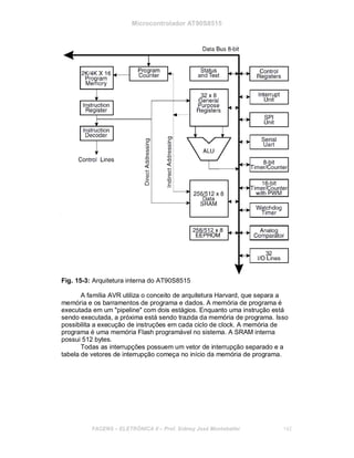 Microcontrolador AT90S8515
Fig. 15-3: Arquitetura interna do AT90S8515
A família AVR utiliza o conceito de arquitetura Harvard, que separa a
memória e os barramentos de programa e dados. A memória de programa é
executada em um "pipeline" com dois estágios. Enquanto uma instrução está
sendo executada, a próxima está sendo trazida da memória de programa. Isso
possibilita a execução de instruções em cada ciclo de clock. A memória de
programa é uma memória Flash programável no sistema. A SRAM interna
possui 512 bytes.
Todas as interrupções possuem um vetor de interrupção separado e a
tabela de vetores de interrupção começa no início da memória de programa.
FACENS ELETRÔNICA II Prof. Sidney José Montebeller 142
 