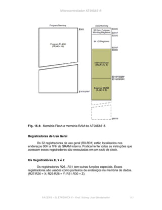 Microcontrolador AT90S8515
Fig. 15-4: Memória Flash e memória RAM do AT90S8515
Registradores de Uso Geral
Os 32 registradores de uso geral (R0-R31) estão localizados nos
endereços 00H a 1FH da SRAM interna. Praticamente todas as instruções que
acessam esses registradores são executadas em um ciclo de clock.
Os Registradores X, Y e Z
Os registradores R26...R31 tem outras funções especiais. Esses
registradores são usados como ponteiros de endereços na memória de dados.
(R27:R26 = X; R29:R28 = Y; R31:R30 = Z).
FACENS ELETRÔNICA II Prof. Sidney José Montebeller 143
 
