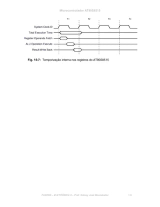 Microcontrolador AT90S8515
Fig. 15-7: Temporização interna nos registros do AT90S8515
FACENS ELETRÔNICA II Prof. Sidney José Montebeller 146
 