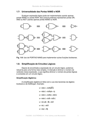 Revisão de Circuitos Combinatórios
1.7- Universalidade das Portas NAND e NOR
Qualquer expressão lógica pode ser implementada usando apenas
portas NAND ou portas NOR. Isso porque podemos representar portas OR,
AND ou NOT usando apenas portas NAND ou NOR.
Fig. 1-9: Uso de PORTAS NAND para implementar outras funções booleanas.
1.8- Simplificação de Circuitos Lógicos
Depois de encontrada a expressão de um circuito lógico, podemos
reduzi-la para uma forma mais simples. A intenção é diminuir o número de
variáveis nessa expressão, o que significa diminuir o número de portas lógicas
e conexões em um circuito lógico.
Simplificação Algébrica
A simplificação algébrica é feita com o uso dos teoremas da álgebra
booleana e de DeMorgan. Exemplo:
FACENS ELETRÔNICA II Prof. Sidney José Montebeller 9
 