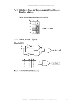 Revisão de Circuitos Combinatórios
1.10- Método do Mapa de Karnaugh para Simplificação
Circuitos Lógicos
Vamos usar a tabela anterior como exemplo.
1.11- Outras Portas Lógicas
Circuito XOR
Fig. 1-11: Porta XOR (OU-Exclusivo)
FACENS ELETRÔNICA II Prof. Sidney José Montebeller 11
 