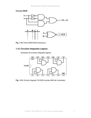Revisão de Circuitos Combinatórios
Circuito XNOR
Fig. 1-12: Porta XNOR (NOU-Exclusivo)
1.12- Circuitos Integrados Lógicos
Exemplos de circuitos integrados lógicos:
Fig. 1-13: Circuito integrado 74LS08 (4 portas AND de 2 entradas)
FACENS ELETRÔNICA II Prof. Sidney José Montebeller 12
 