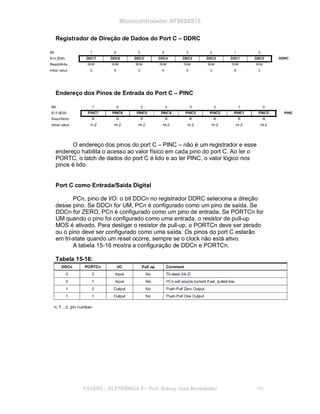Microcontrolador AT90S8515
Registrador de Direção de Dados do Port C – DDRC
Endereço dos Pinos de Entrada do Port C – PINC
O endereço dos pinos do port C – PINC – não é um registrador e esse
endereço habilita o acesso ao valor físico em cada pino do port C. Ao ler o
PORTC, o latch de dados do port C é lido e ao ler PINC, o valor lógico nos
pinos é lido.
Port C como Entrada/Saída Digital
PCn, pino de I/O: o bit DDCn no registrador DDRC seleciona a direção
desse pino. Se DDCn for UM, PCn é configurado como um pino de saída. Se
DDCn for ZERO, PCn é configurado como um pino de entrada. Se PORTCn for
UM quando o pino foi configurado como uma entrada, o resistor de pull-up
MOS é ativado. Para desligar o resistor de pull-up, o PORTCn deve ser zerado
ou o pino deve ser configurado como uma saída. Os pinos do port C estarão
em tri-state quando um reset ocorre, sempre se o clock não está ativo.
A tabela 15-16 mostra a configuração de DDCn e PORTCn.
Tabela 15-16:
FACENS ELETRÔNICA II Prof. Sidney José Montebeller 184
 