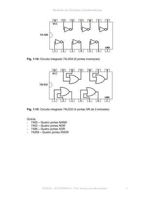 Revisão de Circuitos Combinatórios
Fig. 1-14: Circuito integrado 74LS04 (6 portas inversoras)
Fig. 1-15: Circuito integrado 74LS32 (4 portas OR de 2 entradas)
Outros:
- 7400 – Quatro portas NAND
- 7402 – Quatro portas NOR
- 7486 – Quatro portas XOR
- 74266 – Quatro portas XNOR
FACENS ELETRÔNICA II Prof. Sidney José Montebeller 13
 