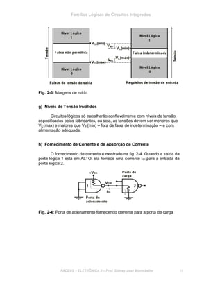 Famílias Lógicas de Circuitos Integrados
Fig. 2-3: Margens de ruído
g) Níveis de Tensão Inválidos
Circuitos lógicos só trabalharão confiavelmente com níveis de tensão
especificados pelos fabricantes, ou seja, as tensões devem ser menores que
VIL(max) e maiores que VIH(min) – fora da faixa de indeterminação – e com
alimentação adequada.
h) Fornecimento de Corrente e de Absorção de Corrente
O fornecimento de corrente é mostrado na fig. 2-4. Quando a saída da
porta lógica 1 está em ALTO, ela fornece uma corrente IIH para a entrada da
porta lógica 2.
Fig. 2-4: Porta de acionamento fornecendo corrente para a porta de carga
FACENS ELETRÔNICA II Prof. Sidney José Montebeller 16
 