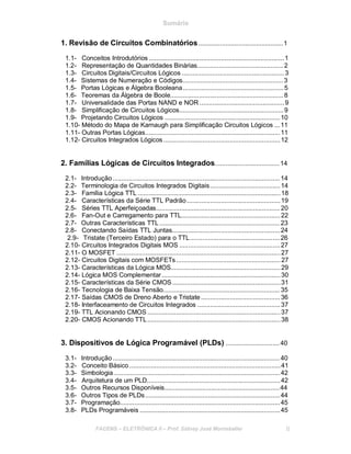 Sumário
1. Revisão de Circuitos Combinatórios...............................................1
1.1- Conceitos Introdutórios ...........................................................................1
1.2- Representação de Quantidades Binárias................................................2
1.3- Circuitos Digitais/Circuitos Lógicos .........................................................3
1.4- Sistemas de Numeração e Códigos........................................................3
1.5- Portas Lógicas e Álgebra Booleana........................................................5
1.6- Teoremas da Álgebra de Boole...............................................................8
1.7- Universalidade das Portas NAND e NOR ...............................................9
1.8- Simplificação de Circuitos Lógicos..........................................................9
1.9- Projetando Circuitos Lógicos ................................................................10
1.10- Método do Mapa de Karnaugh para Simplificação Circuitos Lógicos ...11
1.11- Outras Portas Lógicas...........................................................................11
1.12- Circuitos Integrados Lógicos.................................................................12
2. Famílias Lógicas de Circuitos Integrados....................................14
2.1- Introdução.............................................................................................14
2.2- Terminologia de Circuitos Integrados Digitais.......................................14
2.3- Família Lógica TTL ...............................................................................18
2.4- Características da Série TTL Padrão....................................................19
2.5- Séries TTL Aperfeiçoadas.....................................................................20
2.6- Fan-Out e Carregamento para TTL.......................................................22
2.7- Outras Características TTL ...................................................................23
2.8- Conectando Saídas TTL Juntas............................................................24
2.9- Tristate (Terceiro Estado) para o TTL..................................................26
2.10- Circuitos Integrados Digitais MOS ........................................................27
2.11- O MOSFET ...........................................................................................27
2.12- Circuitos Digitais com MOSFETs..........................................................27
2.13- Características da Lógica MOS.............................................................29
2.14- Lógica MOS Complementar..................................................................30
2.15- Características da Série CMOS ............................................................31
2.16- Tecnologia de Baixa Tensão.................................................................35
2.17- Saídas CMOS de Dreno Aberto e Tristate............................................36
2.18- Interfaceamento de Circuitos Integrados ..............................................37
2.19- TTL Acionando CMOS..........................................................................37
2.20- CMOS Acionando TTL..........................................................................38
3. Dispositivos de Lógica Programável (PLDs) ..............................40
3.1- Introdução.............................................................................................40
3.2- Conceito Básico ....................................................................................41
3.3- Simbologia ............................................................................................42
3.4- Arquitetura de um PLD..........................................................................42
3.5- Outros Recursos Disponíveis................................................................44
3.6- Outros Tipos de PLDs...........................................................................44
3.7- Programação.........................................................................................45
3.8- PLDs Programáveis ..............................................................................45
FACENS ELETRÔNICA II Prof. Sidney José Montebeller II
 