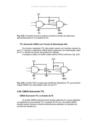 Famílias Lógicas de Circuitos Integrados
Fig. 2-24: O resistor de pull-up externo aumenta a tensão de saída para
aproximadamente 5 V no estado ALTO.
- TTL Acionando CMOS com Tensão de Alimentação Alta
Os circuitos integrados TTL não podem operar com tensões maiores do
que 5 V. Quando o dispositivo CMOS estiver operando com alimentação maior
de 5 V, o resistor de pull-up não poderá ser utilizado.
A solução é utilizar um buffer coletor aberto (7407) conforme a fig. 2-25:
Fig. 2-25: O buffer 7407 é usado para interfacear dispositivos TTL que acionam
cargas CMOS com alimentação maior do que 5 V.
2.20- CMOS Acionando TTL
- CMOS Acionando TTL no Estado ALTO
As saídas CMOS podem fornecer tensão suficiente (VOH) para satisfazer
os requisitos de uma entrada TTL no estado ALTO (VIH). As saídas CMOS
também podem fornecer corrente suficiente para satisfazer os requisitos de
corrente de entrada (IIH).
FACENS ELETRÔNICA II Prof. Sidney José Montebeller 38
 