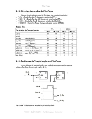 Flip-Flops
4.10- Circuitos Integrados de Flip-Flops
Alguns circuitos integrados de flip-flops são mostrados abaixo:
- 7474 – Duplo flip-flop D disparado por borda (TTL);
- 74LS112 – Duplo flip-flop J-K disparado pela borda (TTL);
- 74C74 – Duplo flip-flop D disparado pela borda (CMOS);
- 74HC112 – Duplo flip-flop J-K disparado pela borda (CMOS).
Tabela 4-3:
Parâmetro de Temporização
TTL CMOS
7474 74LS112 74C74 74HC112
tS (ns) 20 20 60 25
tH (ns) 5 0 0 0
tPHL (ns) de CLK para Q 40 24 200 31
tPLH (ns) de CLK para Q 25 16 200 31
tPHL (ns) de CLR para Q 40 24 225 41
tPLH (ns) de PRE para Q 25 16 255 41
tW(L) (ns) tempo em BAIXO para CLK 37 15 100 25
tW(H) (ns) tempo em ALTO para CLK 30 20 100 25
tW(L) (ns) para CLR ou PRE 30 15 60 25
fMAX (MHz) 15 30 5 20
4.11- Problemas de Temporização em Flip-Flops
Um problema de temporização que poderá ocorrer em sistemas que
utilizam flip-flops é mostrado na fig. 4-18:
Fig. 4-18: Problemas de temporização em flip-flops
FACENS ELETRÔNICA II Prof. Sidney José Montebeller 53
 