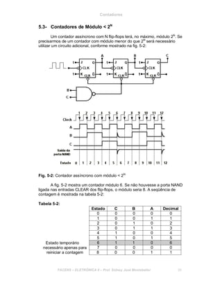 Contadores
5.3- Contadores de Módulo < 2N
Um contador assíncrono com N flip-flops terá, no máximo, módulo 2N
. Se
precisarmos de um contador com módulo menor do que 2N
será necessário
utilizar um circuito adicional, conforme mostrado na fig. 5-2:
Fig. 5-2: Contador assíncrono com módulo < 2N
A fig. 5-2 mostra um contador módulo 6. Se não houvesse a porta NAND
ligada nas entradas CLEAR dos flip-flops, o módulo seria 8. A seqüência de
contagem é mostrada na tabela 5-2:
Tabela 5-2:
Estado C B A Decimal
0 0 0 0 0
1 0 0 1 1
2 0 1 0 2
3 0 1 1 3
4 1 0 0 4
5 1 0 1 5
Estado temporário
necessário apenas para
6 1 1 0 6
7 0 0 0 0
reiniciar a contagem 8 0 0 1 1
FACENS ELETRÔNICA II Prof. Sidney José Montebeller 59
 