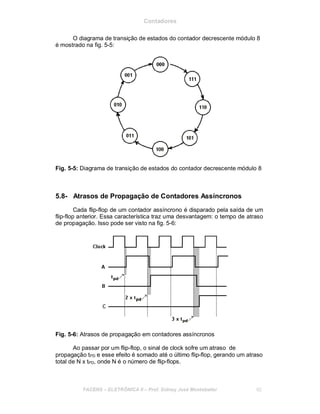 Contadores
O diagrama de transição de estados do contador decrescente módulo 8
é mostrado na fig. 5-5:
Fig. 5-5: Diagrama de transição de estados do contador decrescente módulo 8
5.8- Atrasos de Propagação de Contadores Assíncronos
Cada flip-flop de um contador assíncrono é disparado pela saída de um
flip-flop anterior. Essa característica traz uma desvantagem: o tempo de atraso
de propagação. Isso pode ser visto na fig. 5-6:
Fig. 5-6: Atrasos de propagação em contadores assíncronos
Ao passar por um flip-flop, o sinal de clock sofre um atraso de
propagação tPD e esse efeito é somado até o último flip-flop, gerando um atraso
total de N x tPD, onde N é o número de flip-flops.
FACENS ELETRÔNICA II Prof. Sidney José Montebeller 62
 
