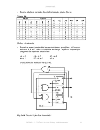 Contadores
- Gerar a tabela de transição de estados (estados atual e futuro):
Tabela 5-8:
Atual Futuro
C B A C B A
JC KC JB KB JA KA
0 0 0 0 0 1 0 x 0 X 1 x
0 0 1 0 1 0 0 x 1 X x 1
0 1 0 0 1 1 0 x x 0 1 x
0 1 1 1 0 0 1 x x 1 x 1
1 0 0 0 0 0 x 1 0 X 0 x
1 0 1 0 0 0 x 1 0 X x 1
1 1 0 0 0 0 x 1 x 1 0 x
1 1 1 0 0 0 x 1 x 1 x 1
Onde x = irrelevante.
- Encontrar as expressões lógicas que relacionam as saídas J e K com as
entradas A, B e C, usando o mapa de Karnaugh. Depois da simplificação
chegamos às seguintes expressões:
JA = C JB = A C. JC = A.B
KA = 1 KB = A + C KC = 1
O circuito final é mostrado na fig. 5-13.
Fig. 5-13: Circuito lógico final do contador
FACENS ELETRÔNICA II Prof. Sidney José Montebeller 69
 