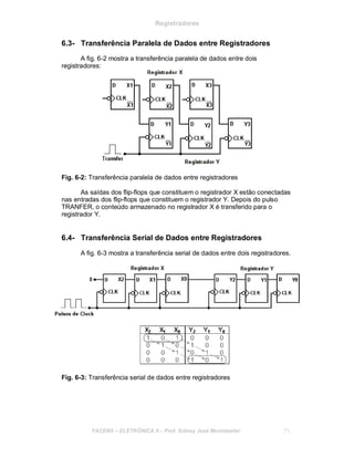 Registradores
6.3- Transferência Paralela de Dados entre Registradores
A fig. 6-2 mostra a transferência paralela de dados entre dois
registradores:
Fig. 6-2: Transferência paralela de dados entre registradores
As saídas dos flip-flops que constituem o registrador X estão conectadas
nas entradas dos flip-flops que constituem o registrador Y. Depois do pulso
TRANFER, o conteúdo armazenado no registrador X é transferido para o
registrador Y.
6.4- Transferência Serial de Dados entre Registradores
A fig. 6-3 mostra a transferência serial de dados entre dois registradores.
Fig. 6-3: Transferência serial de dados entre registradores
FACENS ELETRÔNICA II Prof. Sidney José Montebeller 71
 
