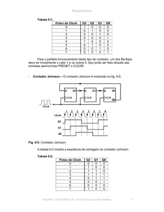 Registradores
Tabela 5-1:
Pulso de Clock Q3 Q2 Q1 Q0
0 1 0 0 0
1 0 1 0 0
2 0 0 1 0
3 0 0 0 1
4 1 0 0 0
5 0 1 0 0
6 0 0 1 0
7 0 0 0 1
Para o perfeito funcionamento deste tipo de contador, um dos flip-flops
deve ter inicialmente o valor 1 e os outros 0. Isso pode ser feito através das
entradas assíncronas PRESET e CLEAR.
- Contador Johnson – O contador Johnson é mostrado na fig. 6-5:
Fig. 6-5: Contador Johnson
A tabela 5-2 mostra a seqüência de contagem do contador Johnson:
Tabela 5-2:
Pulso de Clock Q2 Q1 Q0
0 0 0 0
1 1 0 0
2 1 1 0
3 1 1 1
4 0 1 1
5 0 0 1
6 0 0 0
7 1 0 0
FACENS ELETRÔNICA II Prof. Sidney José Montebeller 73
 