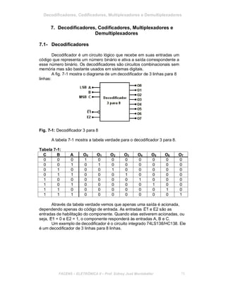 Decodificadores, Codificadores, Multiplexadores e Demultiplexadores
7. Decodificadores, Codificadores, Multiplexadores e
Demultiplexadores
7.1- Decodificadores
Decodificador é um circuito lógico que recebe em suas entradas um
código que representa um número binário e ativa a saída correspondente a
esse número binário. Os decodificadores são circuitos combinacionais sem
memória mas são bastante usados em sistemas digitais.
A fig. 7-1 mostra o diagrama de um decodificador de 3 linhas para 8
linhas:
Fig. 7-1: Decodificador 3 para 8
A tabela 7-1 mostra a tabela verdade para o decodificador 3 para 8.
Tabela 7-1:
C B A O0 O1 O2 O3 O4 O5 O6 O7
0 0 0 1 0 0 0 0 0 0 0
0 0 1 0 1 0 0 0 0 0 0
0 1 0 0 0 1 0 0 0 0 0
0 1 1 0 0 0 1 0 0 0 0
1 0 0 0 0 0 0 1 0 0 0
1 0 1 0 0 0 0 0 1 0 0
1 1 0 0 0 0 0 0 0 1 0
1 1 1 0 0 0 0 0 0 0 1
Através da tabela verdade vemos que apenas uma saída é acionada,
dependendo apenas do código de entrada. As entradas E1 e E2 são as
entradas de habilitação do componente. Quando elas estiverem acionadas, ou
seja, E1 = 0 e E2 = 1, o componente responderá às entradas A, B e C.
Um exemplo de decodificador é o circuito integrado 74LS138/HC138. Ele
é um decodificador de 3 linhas para 8 linhas.
FACENS ELETRÔNICA II Prof. Sidney José Montebeller 75
 