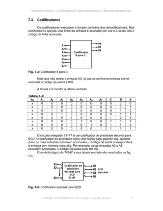 Decodificadores, Codificadores, Multiplexadores e Demultiplexadores
7.2- Codificadores
Os codificadores executam a função contrária dos decodificadores. Nos
codificadores apenas uma linha da entrada é acionada por vez e a saída terá o
código da linha acionada.
Fig. 7-3: Codificador 8 para 3
Note que não existe a entrada A0, já que se nenhuma entrada estiver
acionada o código de saída é 000.
A tabela 7-2 mostra a tabela verdade:
Tabela 7-2:
A0 A1 A2 A3 A4 A5 A6 A7 C B A
x 0 0 0 0 0 0 0 0 0 0
x 1 0 0 0 0 0 0 0 0 1
x 0 1 0 0 0 0 0 0 1 0
x 0 0 1 0 0 0 0 0 1 1
x 0 0 0 1 0 0 0 1 0 0
x 0 0 0 0 1 0 0 1 0 1
x 0 0 0 0 0 1 0 1 1 0
x 0 0 0 0 0 0 1 1 1 1
O circuito integrado 74147 é um codificador de prioridade decimal para
BCD. O codificador de prioridade inclui uma lógica para garantir que, quando
duas ou mais entradas estiverem acionadas, o código de saída corresponderá
à entrada com número mais alto. Por exemplo, se as entradas A3 e A5
estiverem acionadas, o código na saída será 101 (5).
O símbolo lógico do 74147 e sua tabela verdade são mostrados na fig.
7-4.
Fig. 7-4: Codificador decimal para BCD
FACENS ELETRÔNICA II Prof. Sidney José Montebeller 77
 