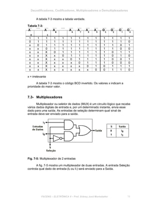 Decodificadores, Codificadores, Multiplexadores e Demultiplexadores
A tabela 7-3 mostra a tabela verdade.
Tabela 7-3:
AA A
21 3
AA A A A A O O O O
54 6 7 8 9 3 2 1 0
1 1 1 1 1 1 1 1 1 1 1 1 1
0 1 1 1 1 1 1 1 1 1 1 1 0
x 0 1 1 1 1 1 1 1 1 1 0 1
x x 0 1 1 1 1 1 1 1 1 0 0
x x X 0 1 1 1 1 1 1 0 1 1
x x X x 0 1 1 1 1 1 0 1 0
x x X x x 0 1 1 1 1 0 0 1
x x X x x x 0 1 1 1 0 0 0
x x X x x x x 0 1 0 1 1 1
x x X x x x x x 0 0 1 1 0
x = irrelevante
A tabela 7-3 mostra o código BCD invertido. Os valores x indicam a
prioridade do maior valor.
7.3- Multiplexadores
Multiplexador ou seletor de dados (MUX) é um circuito lógico que recebe
vários dados digitais de entrada e, por um determinado instante, envia esse
dado para uma saída. As entradas de seleção determinam qual sinal de
entrada deve ser enviado para a saída.
Fig. 7-5: Multiplexador de 2 entradas
A fig. 7-5 mostra um multiplexador de duas entradas. A entrada Seleção
controla qual dado de entrada (I0 ou I1) será enviado para a Saída.
FACENS ELETRÔNICA II Prof. Sidney José Montebeller 78
 