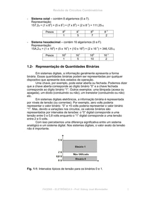 Revisão de Circuitos Combinatórios
- Sistema octal – contém 8 algarismos (0 a 7).
Representação:
157,28 = (1 x 82
) + (5 x 81
) + (7 x 80
) + (2 x 8-1
) = 111,2510
Pesos 82
81
80
8-1
1 5 7 2
- Sistema hexadecimal – contém 16 algarismos (0 a F).
Representação:
15A,216 = (1 x 162
) + (5 x 161
) + (10 x 160
) + (2 x 16-1
) = 346,12510
Pesos 162
161
160
16-1
1 5 10 2
1.2- Representação de Quantidades Binárias
Em sistemas digitais, a informação geralmente apresenta a forma
binária. Essas quantidades binárias podem ser representadas por qualquer
dispositivo que apresente dois estados de operação.
Uma chave, por exemplo, pode estar aberta ou fechada. Podemos dizer
que a chave aberta corresponde ao dígito binário “0” e a chave fechada
corresponde ao dígito binário “1”. Outros exemplos: uma lâmpada (acesa ou
apagada), um diodo (conduzindo ou não), um transistor (conduzindo ou não)
etc.
Em sistemas digitais eletrônicos, a informação binária é representada
por níveis de tensão (ou correntes). Por exemplo, zero volts poderia
representar o valor binário “0” e +5 volts poderia representar o valor binário
“1”. Mas, devido a variações nos circuitos, os valores binários são
representados por intervalos de tensões: o “0” digital corresponde a uma
tensão entre 0 e 0,8 volts enquanto o “1” digital corresponde a uma tensão
entre 2 e 5 volts.
Com isso percebemos uma diferença significativa entre um sistema
analógico e um sistema digital. Nos sistemas digitais, o valor exato da tensão
não é importante.
Fig. 1-1: Intervalos típicos de tensão para os binários 0 e 1.
FACENS ELETRÔNICA II Prof. Sidney José Montebeller 2
 