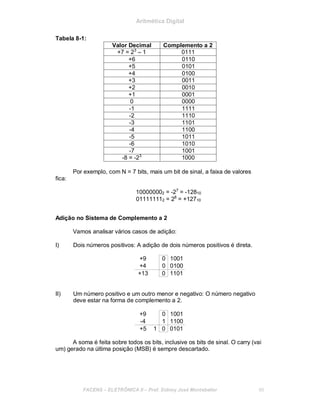 Aritmética Digital
Tabela 8-1:
Valor Decimal Complemento a 2
+7 = 23
– 1 0111
+6 0110
+5 0101
+4 0100
+3 0011
+2 0010
+1 0001
0 0000
-1 1111
-2 1110
-3 1101
-4 1100
-5 1011
-6 1010
-7 1001
-8 = -23
1000
fica:
Por exemplo, com N = 7 bits, mais um bit de sinal, a faixa de valores
100000002 = -27
= -12810
011111112 = 28
= +12710
Adição no Sistema de Complemento a 2
Vamos analisar vários casos de adição:
I) Dois números positivos: A adição de dois números positivos é direta.
+9 0 1001
+4 0 0100
+13 0 1101
II) Um número positivo e um outro menor e negativo: O número negativo
deve estar na forma de complemento a 2.
+9 0 1001
-4 1 1100
+5 1 0 0101
A soma é feita sobre todos os bits, inclusive os bits de sinal. O carry (vai
um) gerado na última posição (MSB) é sempre descartado.
FACENS ELETRÔNICA II Prof. Sidney José Montebeller 86
 