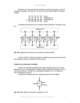 Aritmética Digital
Podemos ver que cada bit das parcelas é somado para gerar um bit no
resultado da adição. No caso de um carry (vai-um), esse também é somado,
ou seja:
C4 C3 C2 C1 C0 Carry
A4 A3 A2 A1 A0 Registrador A
+ B4 B3 B2 B1 B0 Registrador B
S4 S3 S2 S1 S0 Soma
8-4.
O diagrama de blocos de um somador binário paralelo é mostrado na fig.
Fig. 8-3: Diagrama em blocos de um somador binário paralelo
O bloco SC #0 é chamado somador completo porque soma bits A0 e B0
das parcelas e ainda um possível bit C0 de carry.
Projeto de um Somador Completo
O bloco do somador completo possui três entradas (A, B e CIN) e duas
saídas (S e COUT). As entradas A e B são os bits a serem adicionados e CIN é o
carry do bit anterior. A saída S é o resultado da adição e COUT é a saída de
carry, indicando um vai-um.
A tabela 8-2 relaciona todos os possíveis casos de uma adição.
Fig. 8-4: Bloco lógico do somador completo de 1 bit
FACENS ELETRÔNICA II Prof. Sidney José Montebeller 92
 