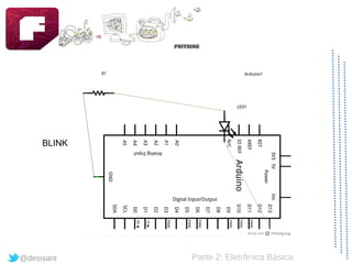 BLINK




@desisant    Parte 2: Eletrônica Básica
 