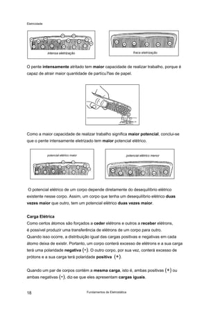 Eletricidade

fraca eletrização

intensa eletrização

O pente intensamente atritado tem maior capacidade de realizar trabalho, porque é
capaz de atrair maior quantidade de partícu7las de papel.

Como a maior capacidade de realizar trabalho significa maior potencial, conclui-se
que o pente intensamente eletrizado tem maior potencial elétrico.

potencial elétrico maior

potencial elétrico menor

O potencial elétrico de um corpo depende diretamente do desequilíbrio elétrico
existente nesse corpo. Assim, um corpo que tenha um desequilíbrio elétrico duas
vezes maior que outro, tem um potencial elétrico duas vezes maior.
Carga Elétrica
Como certos átomos são forçados a ceder elétrons e outros a receber elétrons,
é possível produzir uma transferência de elétrons de um corpo para outro.
Quando isso ocorre, a distribuição igual das cargas positivas e negativas em cada
átomo deixa de existir. Portanto, um corpo conterá excesso de elétrons e a sua carga

-

terá uma polaridade negativa ( ). O outro corpo, por sua vez, conterá excesso de
prótons e a sua carga terá polaridade positiva

(+).

Quando um par de corpos contém a mesma carga, isto é, ambas positivas (+) ou

-

ambas negativas ( ), diz-se que eles apresentam cargas iguais.

18

Fundamentos de Eletrostática

 