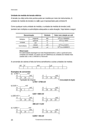 Eletricidade

Unidade de medida de tensão elétrica
A tensão (ou ddp) entre dois pontos pode ser medida por meio de instrumentos. A
unidade de medida de tensão é o volt, que é representado pelo símbolo V.
Como qualquer outra unidade de medida, a unidade de medida de tensão (volt)
também tem múltiplos e submúltiplos adequados a cada situação. Veja tabela a seguir:
Denominação
Múltiplos
Unidade
Submúltiplos

Símbolo

Valor com relação ao volt

megavolt

MV

106V ou 1000000V

quilovolt

kV

103V ou 1000V

volt

V

-3

milivolt

mV

10 V ou 0,001V

microvolt

µV

-6
10 V ou 0,000001V

Observação
Em eletricidade empregam-se mais freqüentemente o volt e o quilovolt como
unidades de medida, ao passo que em eletrônica as unidades de medida mais
usadas são o volt, o milivolt e o microvolt.

A conversão de valores é feita de forma semelhante a outras unidades de medida.
kV

V

µV

mV

Exemplos de conversão:
a) 3,75V = _ _ _ _ _ mV
V
mV
V
3
7
5
3
7
↑(posição da vírgula)
3,75V = 3750 mV
b) 0,6V = _ _ _ _ _ mV
V
mV
0
6
↑

V
0

6

5

mV
0
↑ (nova posição da vírgula)

0

mV
0
↑

0,6V = 600 mV
c) 200 mV = _ _ _ _ _ _V
V
mV
2
0
0

V
0
↑
200 mV = 0,2V

d) 0,05V = _ _ _ _ _ _ mV
V
mV
0
0
5
↑

V
0

2
↑

0

0

mV
0

5

mV
0
↑

0,05V = 50 mV
20

Fundamentos de Eletrostática

 