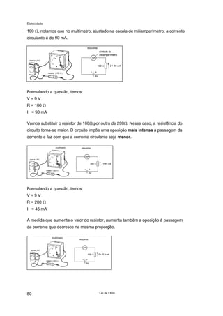 Eletricidade

100 Ω, notamos que no multímetro, ajustado na escala de miliamperímetro, a corrente
circulante é de 90 mA.
símbolo do
miliamperímetro

Formulando a questão, temos:
V=9V
R = 100 Ω
I = 90 mA
Vamos substituir o resistor de 100Ω por outro de 200Ω. Nesse caso, a resistência do
circuito torna-se maior. O circuito impõe uma oposição mais intensa à passagem da
corrente e faz com que a corrente circulante seja menor.
multímetro

Formulando a questão, temos:
V=9V
R = 200 Ω
I = 45 mA
À medida que aumenta o valor do resistor, aumenta também a oposição à passagem
da corrente que decresce na mesma proporção.
multímetro

80

Lei de Ohm

 