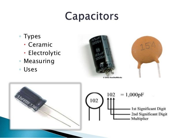 basic electronic components and their functions ppt Electronics ppt basic electronic components and their functions ppt Electronics ppt