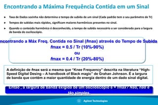 Sampling oscilloscopes and TDR module