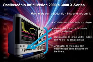 PCIeAnalyzer/ExerciserPágina  10E o DUT (Device Under Test = Dispositivo sob Teste) ?Domínio da FrequênciaRádios, cabos e antenasGerador RFAnalisador RFEntrada RFSaída RFDUTGerador BandabaseAnalisadorBandabaseSaída BandabaseEntrada BandabaseRádios, cabos, e todos os outrosDomínio do Tempo, da Frequencia e Protocolos