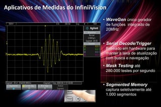 Osciloscópios AgilentProdutosAlimentadospelaTecnologiaPersonalizadaNossoobjetivo é tornar-se líder no mercado de osciloscópios, o queexigeinvestimentosemtodo o portfolio. DCA-J Sampling ASIC Agilent personalizado.Tecnologiadesenvolvidaparamercados de liderança de desempenhoASIC Agilent personalizado. Tecnologiadesenvolvidaparamercados de alto valor agregado.90000 X-Series 90000 Series 9000 Series 7000B Series 3000 X-Series 6000 Series U1604BSeriesU2700Series2000 X-Series Página 12 