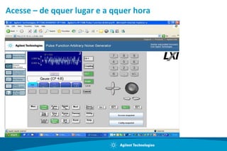 Comparação de Medidas 1 – CanaisDigitaisHabilitadosOutrosOsciloscópiosAgilent InfiniiVision MSO7000Este osciloscópionãocaptura o glitch mesmosabendoqueeleestáláA arquitetura da Agilent habilitamedidasanalógicas, digitais e seriaissemprejuízos.