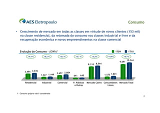 Consumo

• Crescimento de mercado em todas as classes em virtude de novos clientes (153 mil)
  na classe residencial, da retomada do consumo nas classes industrial e livre e da
  recuperação econômica e novos empreendimentos na classe comercial


   Evolução do Consumo - (GWh)1                                                                1T09        1T10

            +4,4 %           +9,2 %       +5,5 %        +0,7 %          +5,2%         +14,4%          +6,7%
                                                                                                          10.344
                                                                                                  9.691
                                                                     8.118 8.544


        3.494 3.646
                                        2.657 2.804
                          1.327 1.449                 641    645                   1.573 1.801


         Residencial       Industrial   Comercial     P. Públicos   Mercado Cativo Consumidores Mercado Total
                                                       e Outros                       Livres


1 - Consumo próprio não é considerado
                                                                                                                   3
 