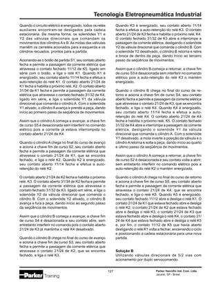 Tecnologia Eletropneumática Industrial
Parker Hannifin Ind. Com. Ltda.
Jacareí, SP - Brasil
127
Quando o circuito elétrico é energizado, todos os relés
auxiliares encontram-se desligados pela cadeia
estacionária. Da mesma forma, os solenóides Y1 e
Y2 das válvulas direcionais que comandam os
movimentos dos cilindros A e B. As molas das válvulas
mantêm os carretéis acionados para a esquerda e os
cilindros recuados, prontos para a partida.
Acionando-se o botão de partida S1, seu contato aberto
fecha e permite a passagem da corrente elétrica que
atravessa o contato fechado 11/12 de K5, ligado em
série com o botão, e liga o relé K1. Quando K1 é
energizado, seu contato aberto 11/14 fecha e efetua a
auto-retenção do relé K1. O contato aberto 21/24 de
K1 fecha e habilita o próximo relé, K2. O contato aberto
31/34 de K1 fecha e permite a passagem da corrente
elétrica que atravessa o contato fechado 31/32 de K4,
ligado em série, e liga o solenóide Y1 da válvula
direcional que comanda o cilindro A. Com o solenóide
Y1 ativado, o cilindro A avança e prende a peça, dando
início ao primeiro passo da seqüência de movimentos.
Assim que o cilindro A começa a avançar, a chave fim
de curso S5 é desacionada sem interferir no comando
elétrico pois a corrente já estava interrompida no
contato aberto 21/24 de K4.
Quando o cilindro A chega no final do curso de avanço
e aciona a chave fim de curso S2, seu contato aberto
fecha e permite a passagem da corrente elétrica que
atravessa o contato 21/24 de K1, que se encontra
fechado, e liga o relé K2. Quando K2 é energizado,
seu contato aberto 11/14 fecha e efetua a auto-
retenção do relé K2.
O contato aberto 21/24 de K2 fecha e habilita o próximo
relé, K3. O contato aberto 31/34 de K2 fecha e permite
a passagem da corrente elétrica que atravessa o
contato fechado 31/32 de K3, ligado em série, e liga o
solenóide Y2 da válvula direcional que comanda o
cilindro B. Com o solenóide Y2 ativado, o cilindro B
avança e fura a peça, dando início ao segundo passo
da seqüência de movimentos.
Assim que o cilindro B começa a avançar, a chave fim
de curso S4 é desacionada e seu contato abre, sem
entretanto interferir no comando pois o contato aberto
21/24 de K3 já mantinha o relé K4 desativado.
Quando o cilindro B chega no final do curso de avanço
e aciona a chave fim de curso S3, seu contato aberto
fecha e permite a passagem da corrente elétrica que
atravessa o contato 21/24 de K2, que se encontra
fechado, e liga o relé K3.
Quando K3 é energizado, seu contato aberto 11/14
fecha e efetua a auto-retenção do relé K3. O contato
aberto 21/24 de K3 fecha e habilita o próximo relé, K4.
O contato fechado 31/32 de K3 abre e interrompe a
passagem da corrente elétrica, desligando o solenóide
Y2 da válvula direcional que comanda o cilindro B. Com
o solenóide Y2 desativado, o cilindro B retorna e retira
a broca de dentro da peça, dando início ao terceiro
passo da seqüência de movimentos.
Assim que o cilindro B começa a retornar, a chave fim
de curso S3 é desacionada sem interferir no comando
elétrico pois a auto-retenção do relé K3 o mantém
energizado.
Quando o cilindro B chega no final do curso de re-
torno e aciona a chave fim de curso S4, seu contato
aberto fecha e permite a passagem da corrente elétrica
que atravessa o contato 21/24 de K3, que se encontra
fechado, e liga o relé K4. Quando K4 é energizado,
seu contato aberto 11/14 fecha e efetua a auto-
retenção do relé K4. O contato aberto 21/24 de K4
fecha e habilita o próximo relé, K5. O contato fechado
31/32 de K4 abre e interrompe a passagem da corrente
elétrica, desligando o solenóide Y1 da válvula
direcional que comanda o cilindro A. Com o solenóide
Y1 desativado, a mola inverte a posição da válvula e o
cilindro A retorna e solta a peça, dando início ao quarto
e último passo da seqüência de movimentos.
Assim que o cilindro A começa a retornar, a chave fim
de curso S2 é desacionada e seu contato volta a abrir,
sem entretanto interferir no comando elétrico pois a
auto-retenção do relé K2 o mantém energizado.
Quando o cilindro A chega no final do curso de retorno
e aciona a chave fim de curso S5, seu contato aberto
fecha e permite a passagem da corrente elétrica que
atravessa o contato 21/24 de K4, que se encontra
fechado, e liga o relé K5. Quando K5 é energizado,
seu contato fechado 11/12 abre e desliga o relé K1. O
contato 21/24 de K1 que estava fechado abre e desliga
o relé K2, o contato 21/24 de K2 que estava fechado
abre e desliga o relé K3, o contato 21/24 de K3 que
estava fechado abre e desliga o relé K4, o contato 21/
24 de K4 que estava fechado abre e desliga o relé K5
e, por fim, o contato 11/12 de K5 que havia aberto
desligando o relé K1 volta a fechar, encerrando o ciclo
e posicionando a cadeia estacionária para uma nova
partida.
Solução B
Utilizando válvulas direcionais de 5/2 vias com
acionamento por duplo servocomando.
 