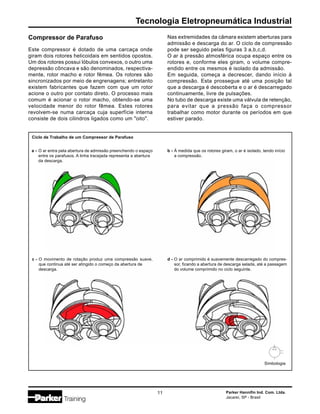 Tecnologia Eletropneumática Industrial
Parker Hannifin Ind. Com. Ltda.
Jacareí, SP - Brasil
11
Compressor de Parafuso
Este compressor é dotado de uma carcaça onde
giram dois rotores helicoidais em sentidos opostos.
Um dos rotores possui lóbulos convexos, o outro uma
depressão côncava e são denominados, respectiva-
mente, rotor macho e rotor fêmea. Os rotores são
sincronizados por meio de engrenagens; entretanto
existem fabricantes que fazem com que um rotor
acione o outro por contato direto. O processo mais
comum é acionar o rotor macho, obtendo-se uma
velocidade menor do rotor fêmea. Estes rotores
revolvem-se numa carcaça cuja superfície interna
consiste de dois cilindros ligados como um "oito".
Ciclo de Trabalho de um Compressor de Parafuso
a - O ar entra pela abertura de admissão preenchendo o espaço
entre os parafusos. A linha tracejada representa a abertura
da descarga.
b - À medida que os rotores giram, o ar é isolado, tendo início
a compressão.
c - O movimento de rotação produz uma compressão suave,
que continua até ser atingido o começo da abertura de
descarga.
Nas extremidades da câmara existem aberturas para
admissão e descarga do ar. O ciclo de compressão
pode ser seguido pelas figuras 3 a,b,c,d.
O ar à pressão atmosférica ocupa espaço entre os
rotores e, conforme eles giram, o volume compre-
endido entre os mesmos é isolado da admissão.
Em seguida, começa a decrescer, dando início à
compressão. Esta prossegue até uma posição tal
que a descarga é descoberta e o ar é descarregado
continuamente, livre de pulsações.
No tubo de descarga existe uma válvula de retenção,
para evitar que a pressão faça o compressor
trabalhar como motor durante os períodos em que
estiver parado.
d - O ar comprimido é suavemente descarregado do compres-
sor, ficando a abertura de descarga selada, até a passagem
do volume comprimido no ciclo seguinte.
Simbologia
 