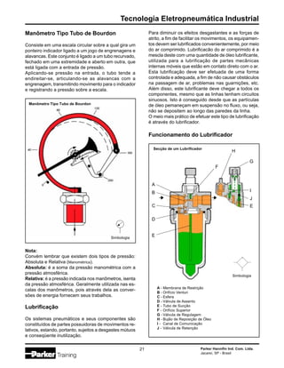 Tecnologia Eletropneumática Industrial
Parker Hannifin Ind. Com. Ltda.
Jacareí, SP - Brasil
21
Manômetro Tipo Tubo de Bourdon
Consiste em uma escala circular sobre a qual gira um
ponteiro indicador ligado a um jogo de engrenagens e
alavancas. Este conjunto é ligado a um tubo recurvado,
fechado em uma extremidade e aberto em outra, que
está ligada com a entrada de pressão.
Aplicando-se pressão na entrada, o tubo tende a
endireitar-se, articulando-se as alavancas com a
engrenagem, transmitindo movimento para o indicador
e registrando a pressão sobre a escala.
Nota:
Convém lembrar que existem dois tipos de pressão:
Absoluta e Relativa (Manométrica).
Absoluta: é a soma da pressão manométrica com a
pressão atmosférica.
Relativa: é a pressão indicada nos manômetros, isenta
da pressão atmosférica. Geralmente utilizada nas es-
calas dos manômetros, pois através dela as conver-
sões de energia fornecem seus trabalhos.
Lubrificação
Os sistemas pneumáticos e seus componentes são
constituídos de partes possuidoras de movimentos re-
lativos, estando, portanto, sujeitos a desgastes mútuos
e conseqüente inutilização.
Manômetro Tipo Tubo de Bourdon
Simbologia
Para diminuir os efeitos desgastantes e as forças de
atrito, a fim de facilitar os movimentos, os equipamen-
tos devem ser lubrificados convenientemente, por meio
do ar comprimido. Lubrificacão do ar comprimido é a
mescla deste com uma quantidade de óleo lubrificante,
utilizada para a lubrificação de partes mecânicas
internas móveis que estão em contato direto com o ar.
Esta lubrificação deve ser efetuada de uma forma
controlada e adequada, a fim de não causar obstáculos
na passagem de ar, problemas nas guarnições, etc.
Além disso, este lubrificante deve chegar a todos os
componentes, mesmo que as linhas tenham circuitos
sinuosos. Isto é conseguido desde que as partículas
de óleo pemaneçam em suspensão no fluxo, ou seja,
não se depositem ao longo das paredes da linha.
O meio mais prático de efetuar este tipo de lubrificação
é através do lubrificador.
Funcionamento do Lubrificador
Secção de um Lubrificador
Simbologia
J
I
A
C
E
D
➔ ➔
G
F
E
H
B
A - Membrana de Restrição
B - Orifício Venturi
C - Esfera
D - Válvula de Assento
E - Tubo de Sucção
F - Orifício Superior
G - Válvula de Regulagem
H - Bujão de Reposição de Óleo
I - Canal de Comunicação
J - Válvula de Retenção
 