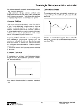 Parker Hannifin Ind. Com. Ltda.
Jacareí, SP - Brasil
47
Tecnologia Eletropneumática Industrial
Em termos de tensão podemos dizer também sobre a
"ddp" (diferença de potencial).
A ddp nada mais é do que a tensão existente entre
dois pontos do circuito. De modo que a ddp de uma
fonte é o seu próprio valor. Podemos também verificar
a ddp de qualquer parte do circuito que se queira.
Corrente Elétrica
Toda vez que num circuito elétrico exista uma tensão
e este circuito é fechado, observamos um fluxo de
elétrons buscando equilíbrio de cargas, ou seja, os
elétrons "caminham" pelo circuito. Portanto a definição
é: corrente elétrica é o movimento ordenado de cargas
elétricas em um circuito fechado onde exista a ação
de um campo elétrico (fonte de alimentação).
Supondo uma fonte de tensão (bateria) e uma lâmpada.
Eles não estão interligados, portanto não há
movimento ordenado de elétrons. Quando ligamos a
fonte e a bateria, os elétrons são induzidos a entrar
em movimento devido à tensão da fonte (ddp - diferença
de potencial).
A unidade de medida utilizada para corrente elétrica é
o "ampère".
Corrente Contínua
É aquela que não varia sua intensidade e sentido em
função do tempo, devido à tensão aplicada ao condutor
ser também contínua.
Para indicar corrente contínua utilizamos o símbolo
"CC"
Corrente Alternada
É aquela que varia sua intensidade e sentido em
função do tempo, devido à tensão aplicada ser tensão
alternada.
Este tipo de corrente é conseguida através de tensão
alternada. Para indicar corrente alternada utilizamos
o símbolo "CA".
 