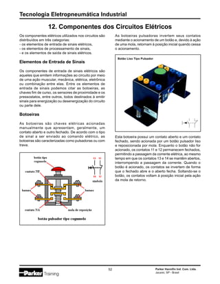 Tecnologia Eletropneumática Industrial
52 Parker Hannifin Ind. Com. Ltda.
Jacareí, SP - Brasil
12. Componentes dos Circuitos Elétricos
Os componentes elétricos utilizados nos circuitos são
distribuídos em três categorias:
- os elementos de entrada de sinais elétricos,
- os elementos de processamento de sinais,
- e os elementos de saída de sinais elétricos.
Elementos de Entrada de Sinais
Os componentes de entrada de sinais elétricos são
aqueles que emitem informações ao circuito por meio
de uma ação muscular, mecânica, elétrica, eletrônica
ou combinação entre elas. Entre os elementos de
entrada de sinais podemos citar as botoeiras, as
chaves fim de curso, os sensores de proximidade e os
pressostatos, entre outros, todos destinados à emitir
sinais para energização ou desenergização do circuito
ou parte dele.
Botoeiras
As botoeiras são chaves elétricas acionadas
manualmente que apresentam, geralmente, um
contato aberto e outro fechado. De acordo com o tipo
de sinal a ser enviado ao comando elétrico, as
botoeiras são caracterizadas como pulsadoras ou com
trava.
As botoeiras pulsadoras invertem seus contatos
mediante o acionamento de um botão e, devido à ação
de uma mola, retornam à posição inicial quando cessa
o acionamento.
Esta botoeira possui um contato aberto e um contato
fechado, sendo acionada por um botão pulsador liso
e reposicionada por mola. Enquanto o botão não for
acionado, os contatos 11 e 12 permanecem fechados,
permitindo a passagem da corrente elétrica, ao mesmo
tempo em que os contatos 13 e 14 se mantêm abertos,
interrompendo a passagem da corrente. Quando o
botão é acionado, os contatos se invertem de forma
que o fechado abre e o aberto fecha. Soltando-se o
botão, os contatos voltam à posição inicial pela ação
da mola de retorno.
Botão Liso Tipo Pulsador
 