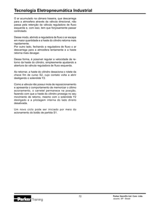 Tecnologia Eletropneumática Industrial
72 Parker Hannifin Ind. Com. Ltda.
Jacareí, SP - Brasil
O ar acumulado na câmara traseira, que descarrega
para a atmosfera através da válvula direcional, não
passa pela retenção da válvula reguladora de fluxo
esquerda e, com isso, tem que forçosamente passar
controlado.
Desse modo, abrindo a reguladora de fluxo o ar escapa
em maior quantidade e a haste do cilindro retorna mais
rapidamente.
Por outro lado, fechando a reguladora de fluxo o ar
descarrega para a atmosfera lentamente e a haste
retorna mais devagar.
Dessa forma, é possível regular a velocidade de re-
torno da haste do cilindro, simplesmente ajustando a
abertura da válvula reguladora de fluxo esquerda.
Ao retornar, a haste do cilindro desaciona o rolete da
chave fim de curso S2, cujo contato volta a abrir
desligando o solenóide Y2.
Como a válvula não possui mola de reposicionamento
e apresenta o comportamento de memorizar o último
acionamento, o carretel permanece na posição,
fazendo com que a haste do cilindro prossiga no seu
movimento de retorno, mesmo com o solenóide Y2
desligado e a pilotagem interna do lado direito
desativada.
Um novo ciclo pode ser iniciado por meio do
acionamento do botão de partida S1.
 