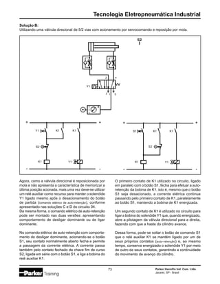 Parker Hannifin Ind. Com. Ltda.
Jacareí, SP - Brasil
73
Tecnologia Eletropneumática Industrial
2 4
1
3 5
Y1
S2
Y1 K1 K1
Y1
S2
K1
S1 K1 K1
Y1
S2
K1
Solução B:
Utilizando uma válvula direcional de 5/2 vias com acionamento por servocomando e reposição por mola.
+
-
+
-
+
-
+
-
Agora, como a válvula direcional é reposicionada por
mola e não apresenta a característica de memorizar a
última posição acionada, mais uma vez deve-se utilizar
um relé auxiliar como recurso para manter o solenóide
Y1 ligado mesmo após o desacionamento do botão
de partida (comando elétrico de auto-retenção), conforme
apresentado nas soluções C e D do circuito 04.
Da mesma forma, o comando elétrico de auto-retenção
pode ser montado nas duas versões: apresentando
comportamento de desligar dominante ou de ligar
dominante.
No comando elétrico de auto-retenção com comporta-
mento de desligar dominante, acionando-se o botão
S1, seu contato normalmente aberto fecha e permite
a passagem da corrente elétrica. A corrente passa
também pelo contato fechado da chave fim de curso
S2, ligada em série com o botão S1, e liga a bobina do
relé auxiliar K1.
O primeiro contato de K1 utilizado no circuito, ligado
em paralelo com o botão S1, fecha para efetuar a auto-
retenção da bobina de K1, isto é, mesmo que o botão
S1 seja desacionado, a corrente elétrica continua
passando pelo primeiro contato de K1, paralelamente
ao botão S1, mantendo a bobina de K1 energizada.
Um segundo contato de K1 é utilizado no circuito para
ligar a bobina do solenóide Y1 que, quando energizado,
abre a pilotagem da válvula direcional para a direita,
fazendo com que a haste do cilindro avance.
Dessa forma, pode-se soltar o botão de comando S1
que o relé auxiliar K1 se mantém ligado por um de
seus próprios contatos (auto-retenção) e, ao mesmo
tempo, conserva energizado o solenóide Y1 por meio
de outro de seus contatos, garantindo a continuidade
do movimento de avanço do cilindro.
 