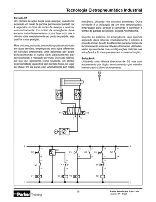 Parker Hannifin Ind. Com. Ltda.
Jacareí, SP - Brasil
79
Tecnologia Eletropneumática Industrial
Circuito 07
Um cilindro de ação dupla deve avançar, quando for
acionado um botão de partida, permanecer parado por
4 segundos no final do curso de avanço e retornar
automaticamente. Um botão de emergência deve
encerrar instantaneamente o ciclo e fazer com que o
cilindro volte imediatamente ao ponto de partida, seja
qual for a sua posição.
Mais uma vez, o circuito pneumático pode ser montado
em duas versões, empregando dois tipos diferentes
de válvulas direcionais: uma acionada por duplo
servocomando e outra com acionamento por
servocomando e reposição por mola. O circuito elétrico,
por sua vez, apresenta, como novidade, um sensor
de proximidade capacitivo sem contato físico, no lugar
da chave fim de curso com acionamento por rolete
mecânico, utilizada nos circuitos anteriores. Outra
novidade é a utilização de um relé temporizador,
empregado para atrasar o comando e controlar o
tempo de parada do cilindro, exigido no problema.
Quanto ao sistema de emergência, que quando
acionado deve retornar imediatamente o cilindro à
posição inicial, devido às diferentes características de
funcionamento entre as válvulas direcionais utilizadas,
serão apresentadas duas configurações distintas nas
soluções A e B, mas que exercem a mesma função.
Solução A:
Utilizando uma válvula direcional de 5/2 vias com
acionamento por duplo servocomando que mantém
memorizado o último acionamento.
2 4
1
3 5
Y1
S1
13
K2
S2
11
12
11
14
K1
S2
K1
S1
11 21
14 24
K2 S3
Y2 K2
Y2
Y1
K2
S4
12
13
11
12
14
31
34
+
-
+
-
 