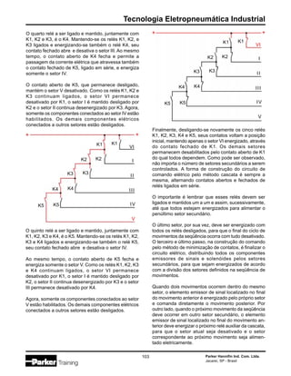 Parker Hannifin Ind. Com. Ltda.
Jacareí, SP - Brasil
103
Tecnologia Eletropneumática Industrial
O quarto relé a ser ligado e mantido, juntamente com
K1, K2 e K3, é o K4. Mantendo-se os relés K1, K2, e
K3 ligados e energizando-se também o relé K4, seu
contato fechado abre e desativa o setor III. Ao mesmo
tempo, o contato aberto de K4 fecha e permite a
passagem da corrente elétrica que atravessa também
o contato fechado de K5, ligado em série, e energiza
somente o setor IV.
O contato aberto de K5, que permanece desligado,
mantém o setor V desativado. Como os relés K1, K2 e
K3 continuam ligados, o setor VI permanece
desativado por K1, o setor I é mantido desligado por
K2 e o setor II continua desenergizado por K3. Agora,
somente os componentes conectados ao setor IV estão
habilitados. Os demais componentes elétricos
conectados a outros setores estão desligados.
O quinto relé a ser ligado e mantido, juntamente com
K1, K2, K3 e K4, é o K5. Mantendo-se os relés K1, K2,
K3 e K4 ligados e energizando-se também o relé K5,
seu contato fechado abre e desativa o setor IV.
Ao mesmo tempo, o contato aberto de K5 fecha e
energiza somente o setor V. Como os relés K1, K2, K3
e K4 continuam ligados, o setor VI permanece
desativado por K1, o setor I é mantido desligado por
K2, o setor II continua desenergizado por K3 e o setor
III permanece desativado por K4.
Agora, somente os componentes conectados ao setor
V estão habilitados. Os demais componentes elétricos
conectados a outros setores estão desligados.
Finalmente, desligando-se novamente os cinco relés
K1, K2, K3, K4 e K5, seus contatos voltam a posição
inicial, mantendo apenas o setor VI energizado, através
do contato fechado de K1. Os demais setores
permanecem desabilitados pelo contato aberto de K1
do qual todos dependem. Como pode ser observado,
não importa o número de setores secundários a serem
controlados. A forma de construção do circuito de
comando elétrico pelo método cascata é sempre a
mesma, alternando contatos abertos e fechados de
relés ligados em série.
O importante é lembrar que esses relés devem ser
ligados e mantidos um a um e assim, sucessivamente,
até que todos estejam energizados para alimentar o
penúltimo setor secundário.
O último setor, por sua vez, deve ser energizado com
todos os relés desligados, para que o final do ciclo de
movimentos da seqüência ocorra com tudo desativado.
O terceiro e último passo, na construção do comando
pelo método de minimização de contatos, é finalizar o
circuito elétrico, distribuindo todos os componentes
emissores de sinais e solenóides pelos setores
secundários, para que sejam energizados de acordo
com a divisão dos setores definidos na seqüência de
movimentos.
Quando dois movimentos ocorrem dentro do mesmo
setor, o elemento emissor de sinal localizado no final
do movimento anterior é energizado pelo próprio setor
e comanda diretamente o movimento posterior. Por
outro lado, quando o próximo movimento da seqüência
deve ocorrer em outro setor secundário, o elemento
emissor de sinal localizado no final do movimento an-
terior deve energizar o próximo relé auxiliar da cascata,
para que o setor atual seja desativado e o setor
correspondente ao próximo movimento seja alimen-
tado eletricamente.
K1 K1
+ +
K2 K2
III
I
IIK3 K3
VI
V
K4 K4
IVK5 K5
K1 K1
+ +
K2 K2
III
I
IIK3 K3
VI
V
K4 K4
IVK5 K5
 