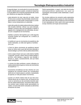 Tecnologia Eletropneumática Industrial
Parker Hannifin Ind. Com. Ltda.
Jacareí, SP - Brasil
119
A segunda etapa, na construção do circuito de coman-
do pelo método passo-a-passo, consiste em desenhar
o circuito elétrico de comando propriamente dito, tendo
por referência as seguintes orientações:
- cada elemento de sinal, seja ele um botão, chave
fim de curso ou sensor de proximidade, deverá ener-
gizar sempre um relé auxiliar, temporizador ou conta-
tador e nunca diretamente um solenóide;
- cada relé auxiliar da cadeia estacionária deve realizar
três funções distintas: efetuar sua auto-retenção,
habilitar o próximo relé a ser energizado e realizar a
ligação e/ou o desligamento dos solenóides, de acor-
do com a seqüência de movimentos;
- habilitar o próximo relé significa que o relé seguinte
somente poderá ser energizado se o anterior já
estiver ligado;
- à medida em que os movimentos da seqüência vão
sendo realizados, os relés são ligados e mantidos
um a um;
- o final do último movimento da seqüência deverá
ativar um último relé o qual não terá auto-retenção e
deverá desligar o primeiro relé da cadeia estacionária;
- como a regra é fazer com que o relé anterior habilite
o seguinte, quando o último relé da cadeia desliga o
primeiro, este desliga o segundo, que desliga o
terceiro e, assim, sucessivamente, até que todos
sejam desligados;
- o número de relés auxiliares a serem utilizados na
cadeia estacionária é igual ao número de movimentos
da seqüência + 1;
- movimentos simultâneos de dois cilindros em uma
seqüência de comando devem ser considerados
dentro de um mesmo passo e, portanto, necessitarão
de apenas um relé para esses movimentos;
- quando um cilindro realiza mais do que dois movi-
mentos dentro de um mesmo ciclo, as chaves fim de
curso ou sensores por ele acionados deverão estar
fora da cadeia estacionária, acionando relés auxilia-
res avulsos cujos contatos serão aproveitados na
cadeia, no local onde seriam colocados os elementos
emissores de sinais.
Serão apresentados, a seguir, uma série de circuitos
eletropneumáticos seqüenciais nos quais as
orientações mencionadas serão detalhadas e exem-
plificadas.
Os circuitos elétricos de comando serão elaborados
utilizando o método passo a passo em duas situações:
para válvulas direcionais acionadas por servocomando
e com reposição por mola, assim como para válvulas
do tipo memória com duplo servocomando.
 